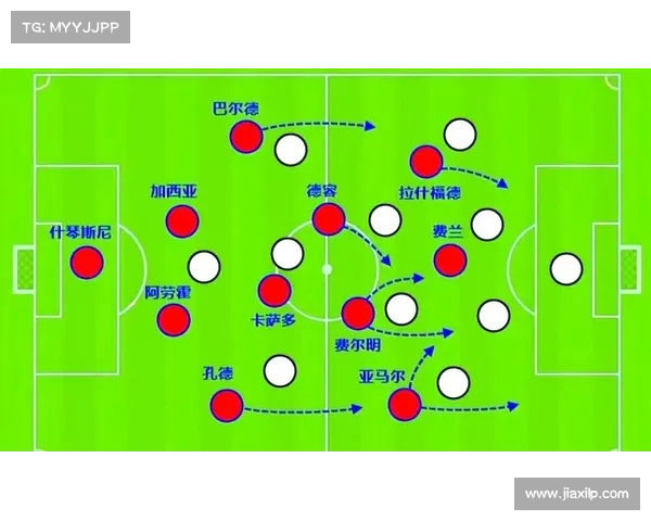 提升巴萨球员在欧冠赛场表现的策略与方法探讨